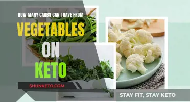 Veggie Carb Allowance for a Keto Diet