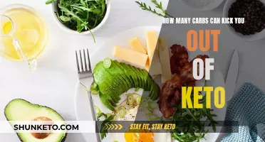 Keto Diet: Carb Limit to Stay in Ketosis