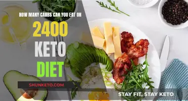 Keto Diet: Counting Carbs for a 2400 Calorie Plan