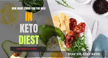 Carbs on Keto: How Much Can You Consume?