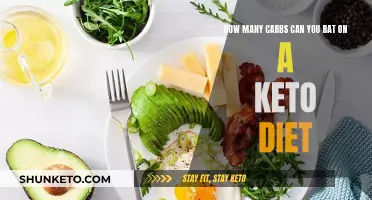 Keto Diet: Counting Carbs and Calories