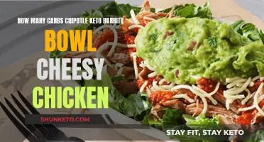 Keto Chipotle Cheesy Chicken Bowl: How Many Carbs?