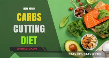 Carb-Cutting Diet: How Many Carbs to Cut?