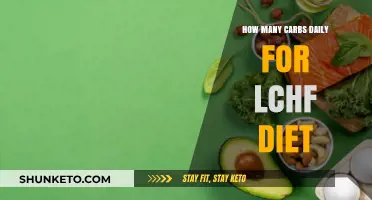 Carbs and LCHF: How Many Daily?