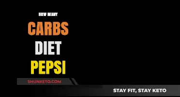 Diet Pepsi's Carb Content: What You Need to Know