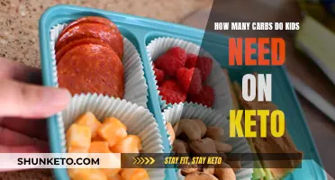 Keto Kids' Carb Intake: How Much Is Needed?