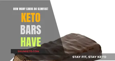 Keto Dieters: Slimfast Bars' Carb Content Explained