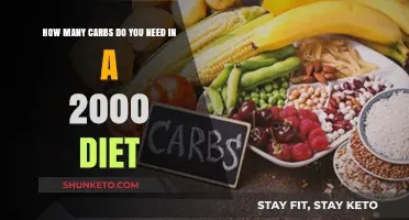 Carbs in a 2000-Calorie Diet: How Much is Enough?