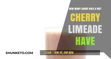 Cherry Limeade: Carb Count and Dieting