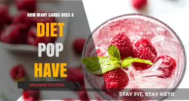 Diet Pop's Carb Content: What You Need to Know