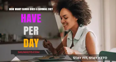 Carbs in a Balanced Diet: How Much is Too Much?