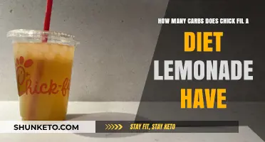 Chick-fil-A Diet Lemonade: Carb Count and More