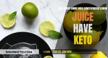 Lemon Juice Carb Count: Keto-Friendly or Not?