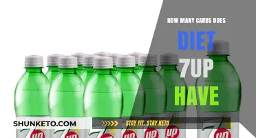 Diet 7Up: Carb Content and Nutritional Facts