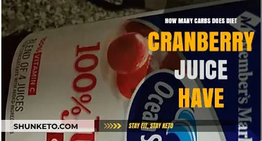 Cranberry Juice: Carb Count and Health Benefits