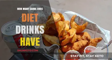 Diet Drinks: Carb Content and Health