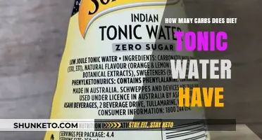 Tonic Water Carb Content: How Many Carbs?