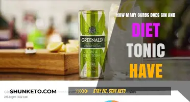 A Slim G&T: Counting Carbs in Gin and Diet Tonic