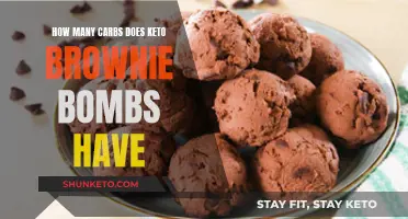 Keto Brownie Bombs: Carb Count and Nutrition Facts