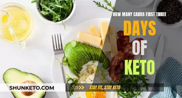 Keto Kickstart: Carb Control for First 3 Days