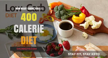 Smart Carb Choices for Your 1,400-Calorie Diet