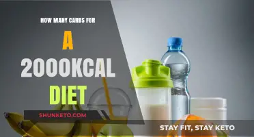 Carbs for a 2000-Calorie Diet: How Much is Too Much?