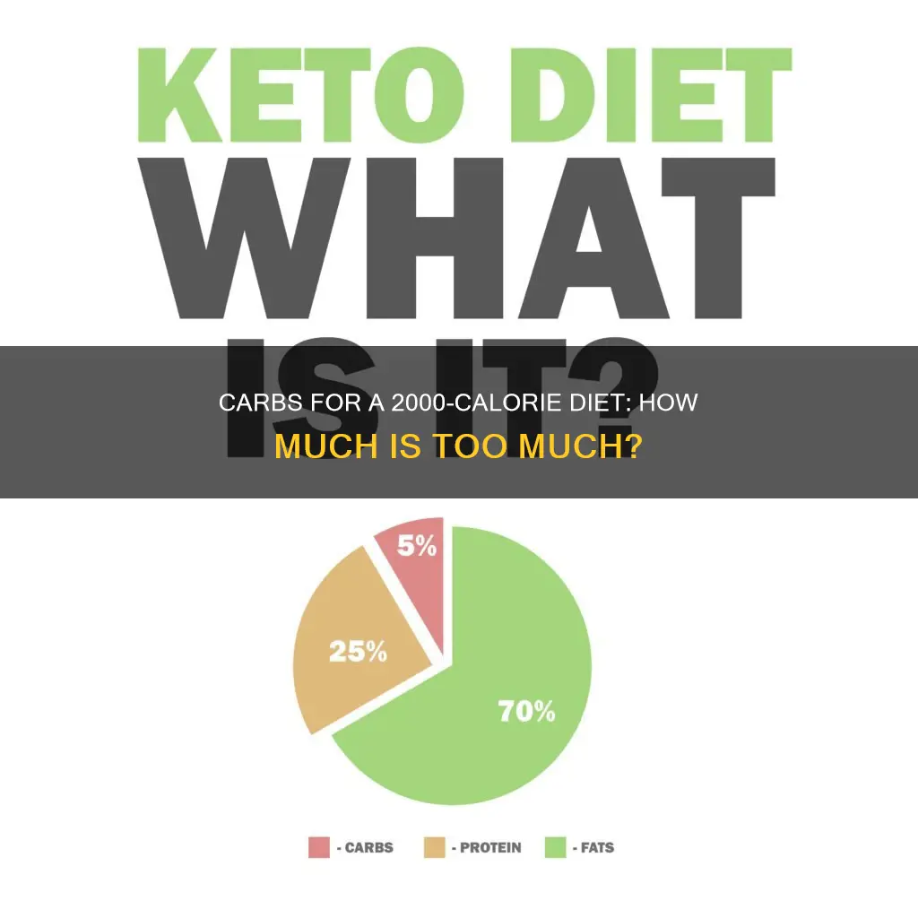 how many carbs for a 2000kcal diet