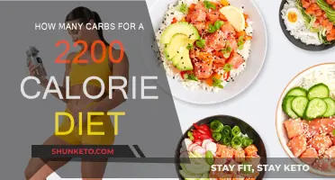 Carbs on a 2200-Calorie Diet: How Much is Too Much?
