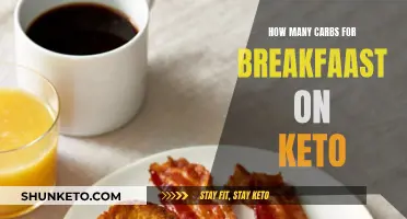 Keto Breakfast: Carb Count and What to Eat