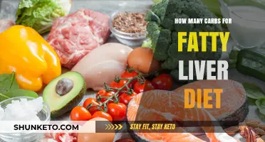 Carb Control: A Fatty Liver Diet Essential