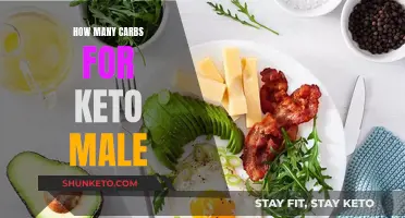 Keto for Men: Understanding Carb Intake for Weight Loss