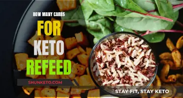 Keto Refeed: Carb Intake for Optimal Results