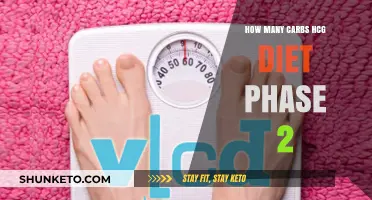 Carbs on HCG Diet Phase 2: How Many?