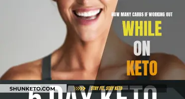 Carbs and Keto: How Many Before a Workout?