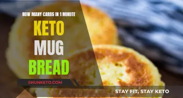 Keto Mug Bread: Carb Count and Recipe