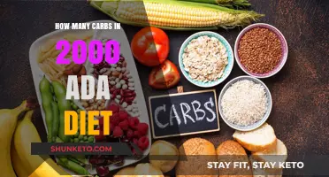 Carb Counting: Understanding the ADA 2000-Calorie Diet