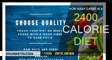 Carbs in a 2400-Calorie Diet: How Much is Too Much?