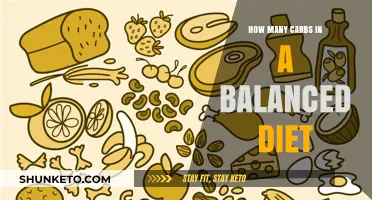 Carbs in a Balanced Diet: How Much is Too Much?