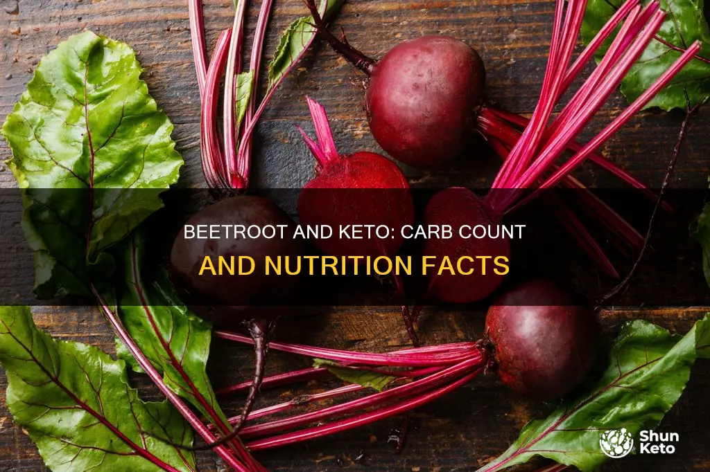 how many carbs in a beet keto