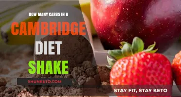 Cambridge Diet Shakes: Carb Content Explored