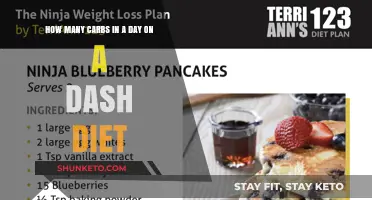 Carbs and the DASH Diet: What's Allowed?