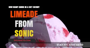 Cherry Limeade Carb Count: Sonic Diet Drink