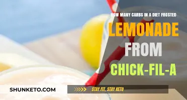 Carbs in Chick-fil-A's Diet Frosted Lemonade