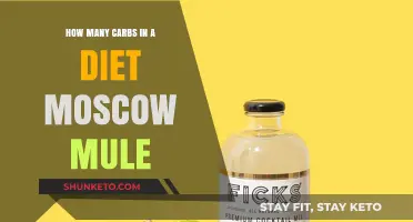 Carbs in a Moscow Mule: How Many?