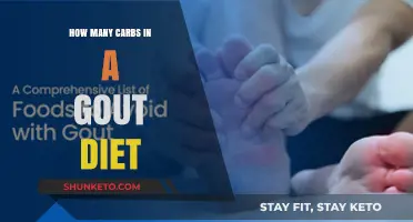 Gout Diet: Understanding Carb Intake and Management