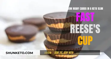 Slim Fast Keto Reese's Cup: Carb Count and Nutrition