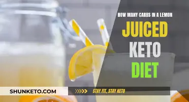 Keto Dieting: Lemon Juice's Carb Content