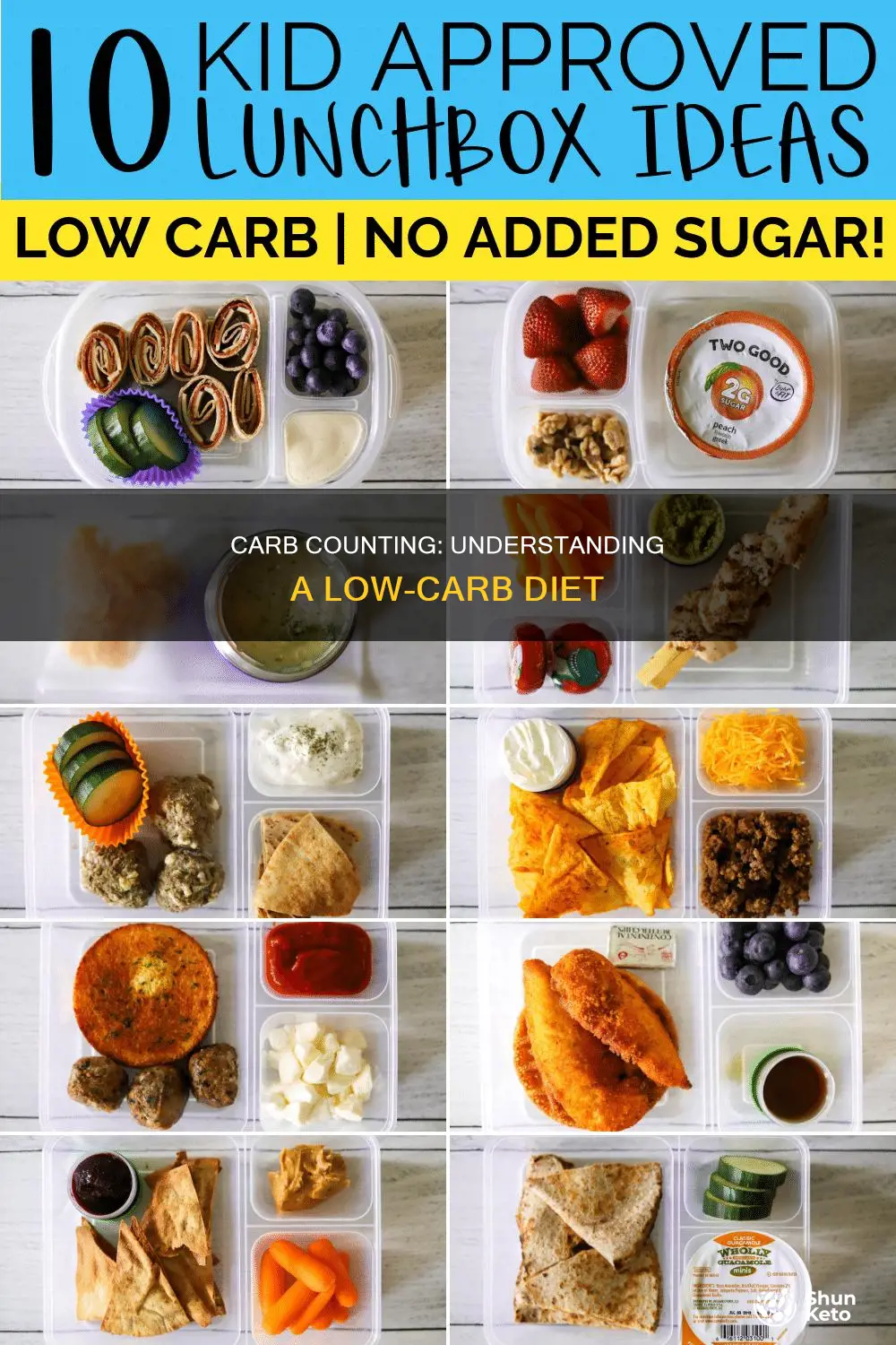 how many carbs in a lowcarb diet
