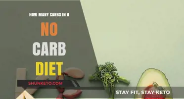 Carb-Free Diet: How Many Carbs Are Too Many?