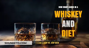 Whiskey and Diet: Carb-Conscious Cocktails